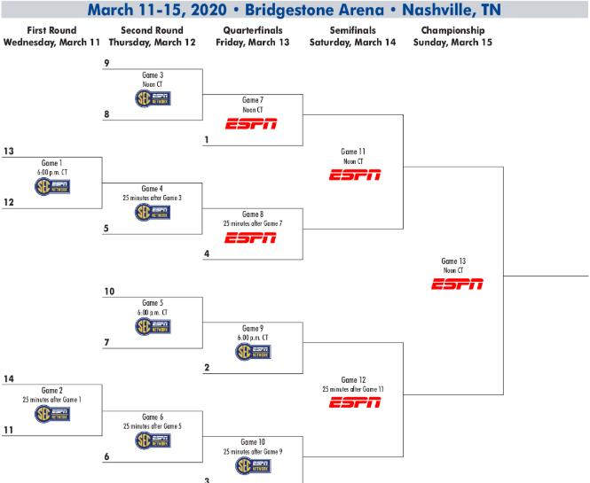 Screen Shot 2020-03-05 at 11.32.50 AM